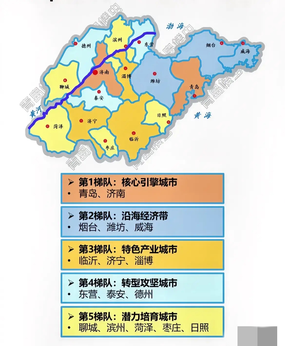 详细阅读:山东是南方还是北方(山东是南方还是北方人) 山东是南方还是北方(山东是南方还是北方人)